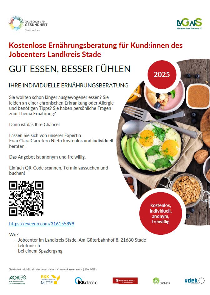 Ernhrungsberatung Handblatt